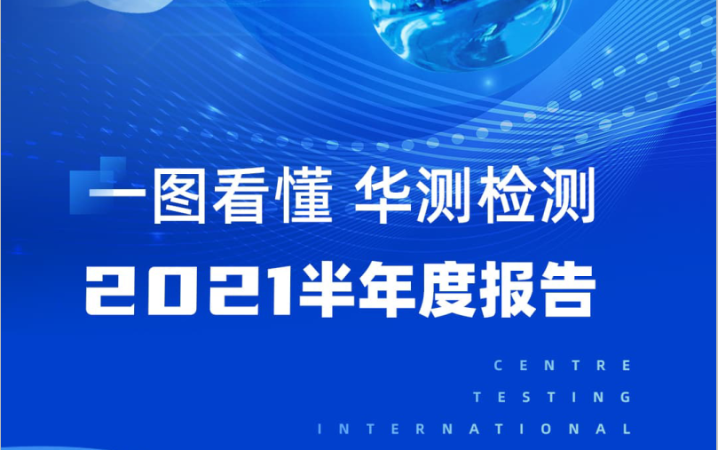 一图读懂| CTI华测检测2021年半年度报告