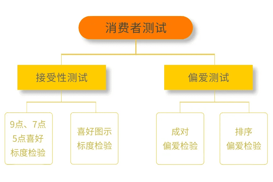 隔壁同事竟然上班时间！在蒸螃蟹吃？！