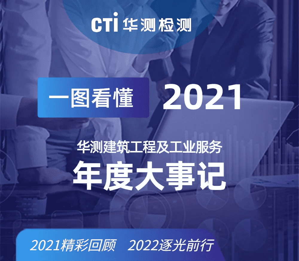 逐光前行 创新不止 | CEIS 2021年大事记回顾