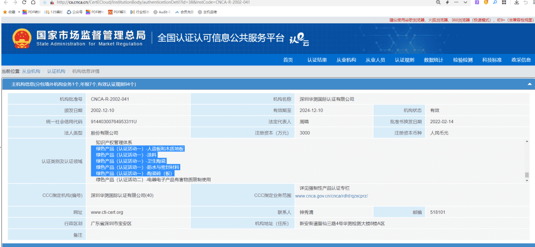 CTI华测认证获批绿色产品认证领域新资质！