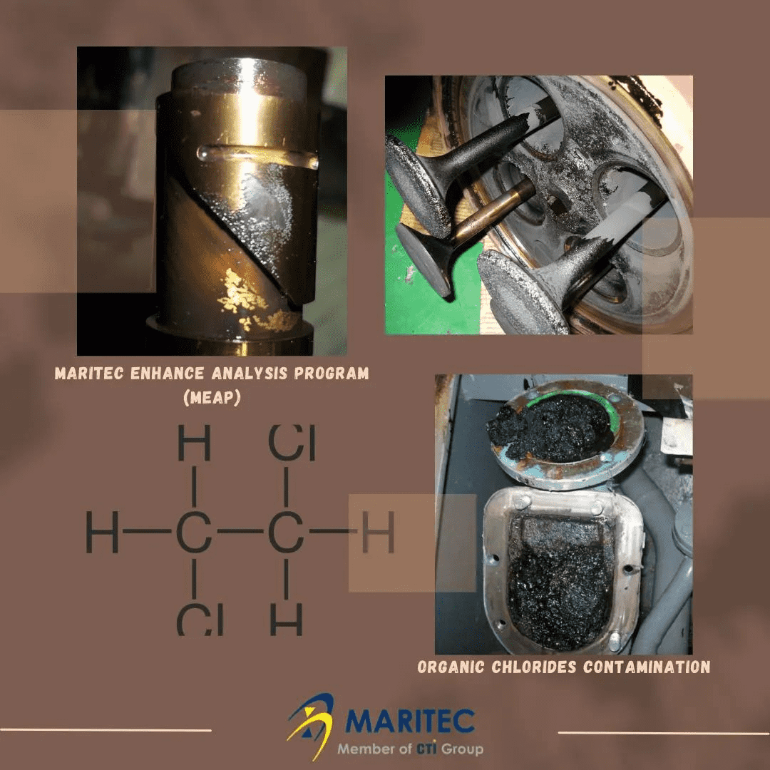 遇到劣质燃料不用慌，CTI Maritec增强分析(MEAP)帮您解决