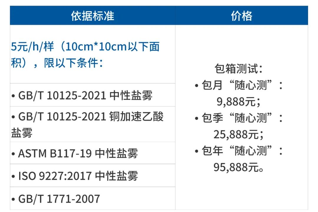 耐候篇+金属篇活动倒计时，点击速看活动详情！