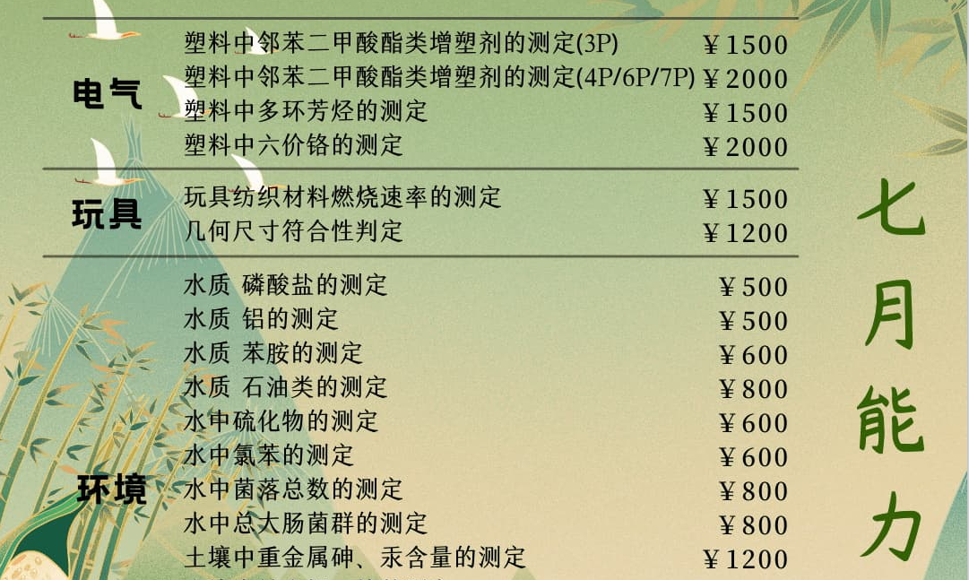 CTI华测7月能力验证计划火热报名中